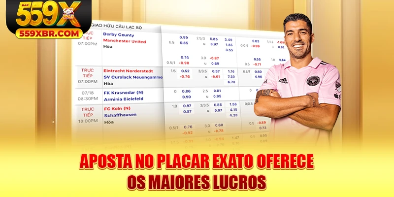 Aposta no placar exato oferece os maiores lucros